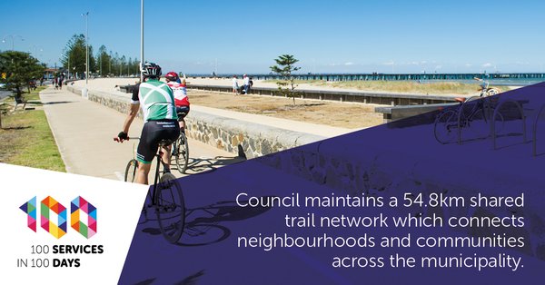 Length of shared trail network that link neighbourhoods and communities across the municipality that are maintained by the council.