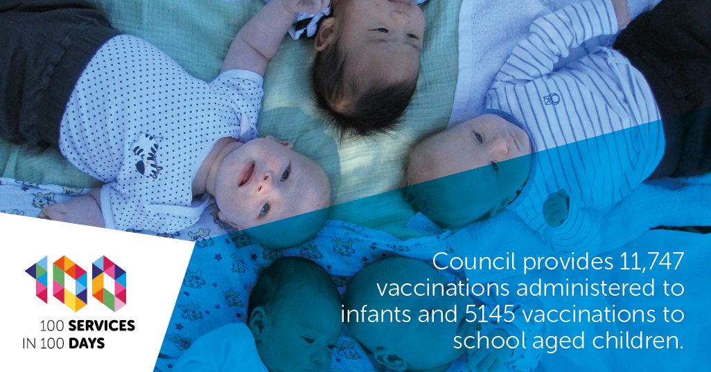+ babies and more than 5000 school kids are immunised each year!