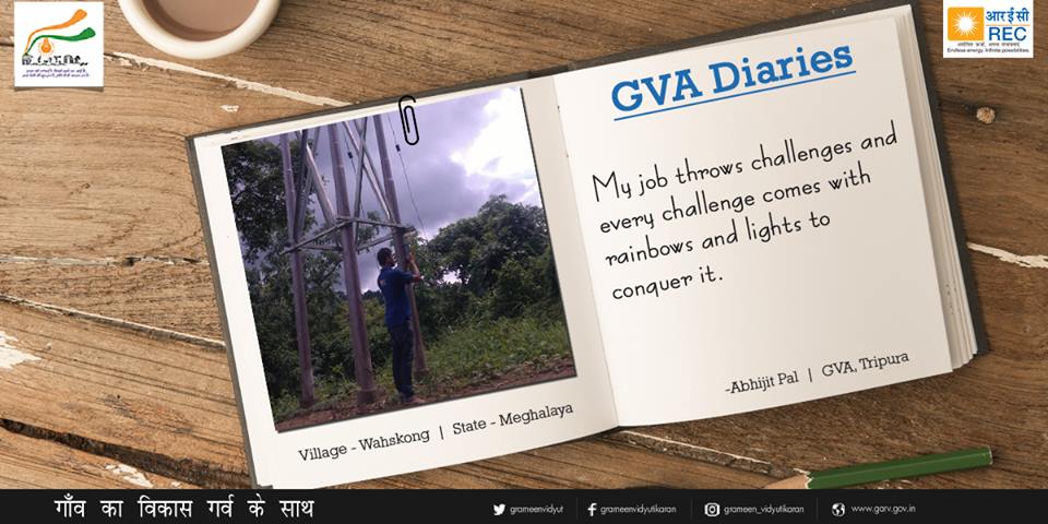 Number of GVA's assigned.