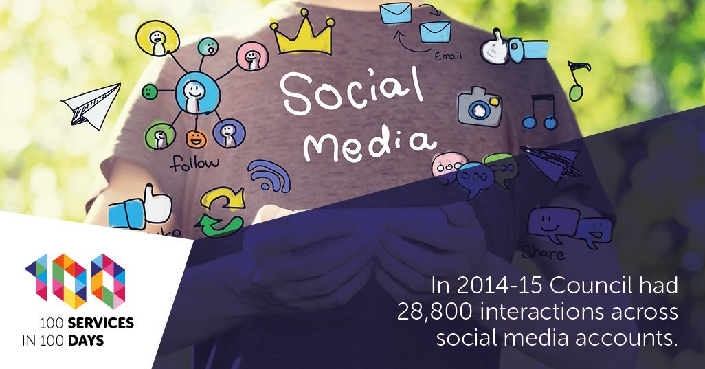 interactions that the council had with the community via social media last year.