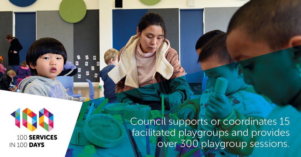 Number of facilitated playgroups that the council supports or coordinates and through these provides 300 playgroup sessions.