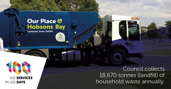 of household waste collected by the council annually.