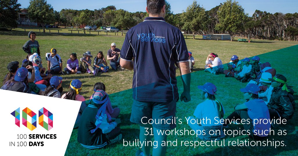 workshops that council runs on topics for young people, such as bullying and respectful relationships.