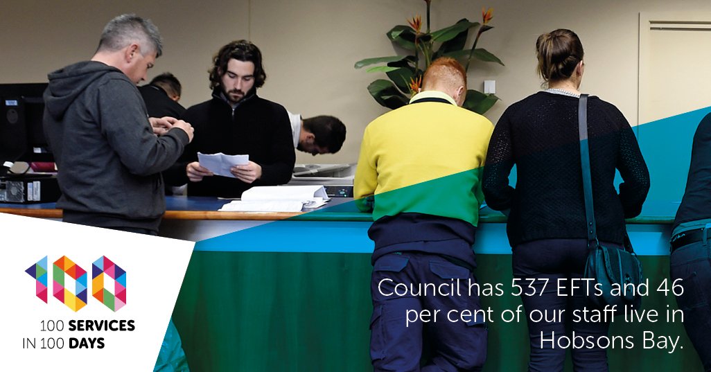 full time staff and 46% of staff live in Hobsons Bay.