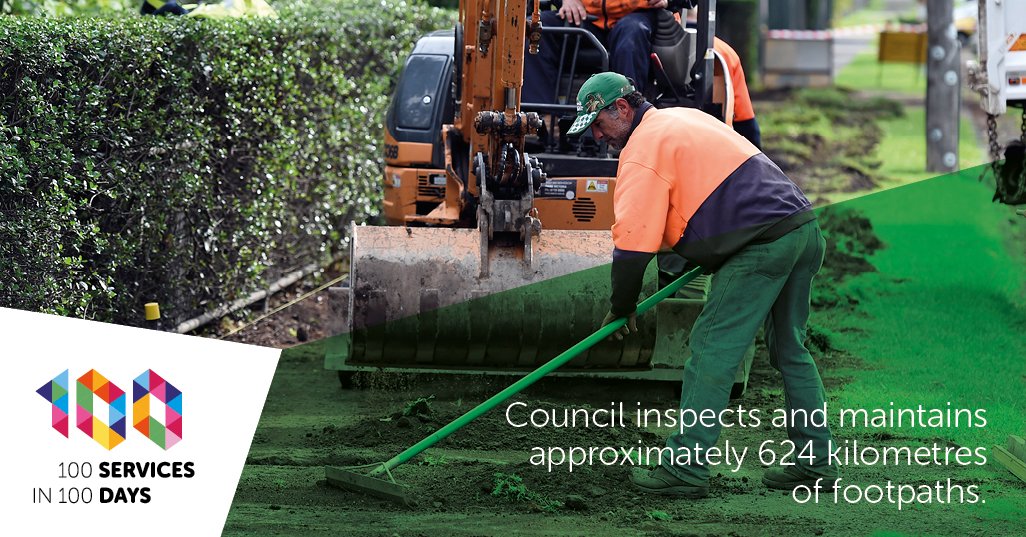 of footpaths maintained by the council - that's like running the Olympic marathon 15 times!