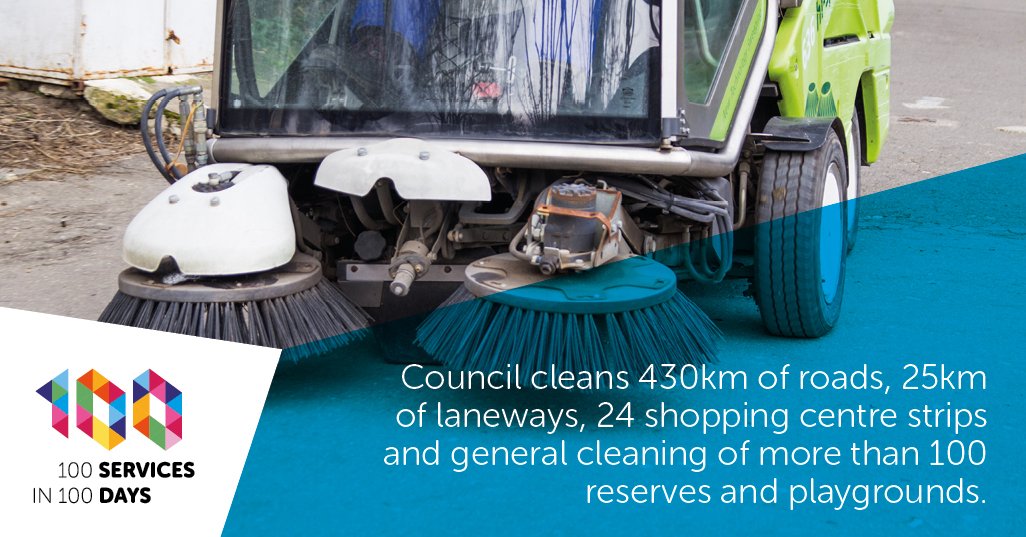 of roads that council cleans, besides, 25 kms of laneways, 24 shopping center strips, general cleaning of over a 100 reserves and playgrounds.