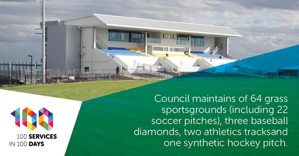 sports grounds (including 22 soccer pitches), three baseball diamonds, two athletics tracks and one synthetic hockey pitch are many of the sports grounds maintained by the council.